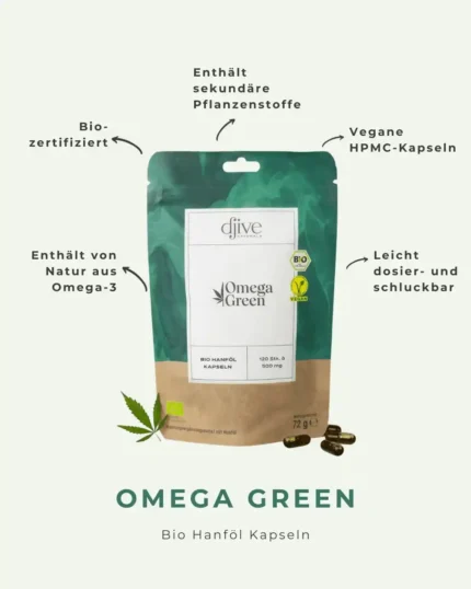 Infografik Vorteile von Hanfökapseln OMEGA GREEN